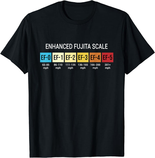 Storm Chasing Enhanced Fujita Scale Tornado Meteorologist T-Shirt