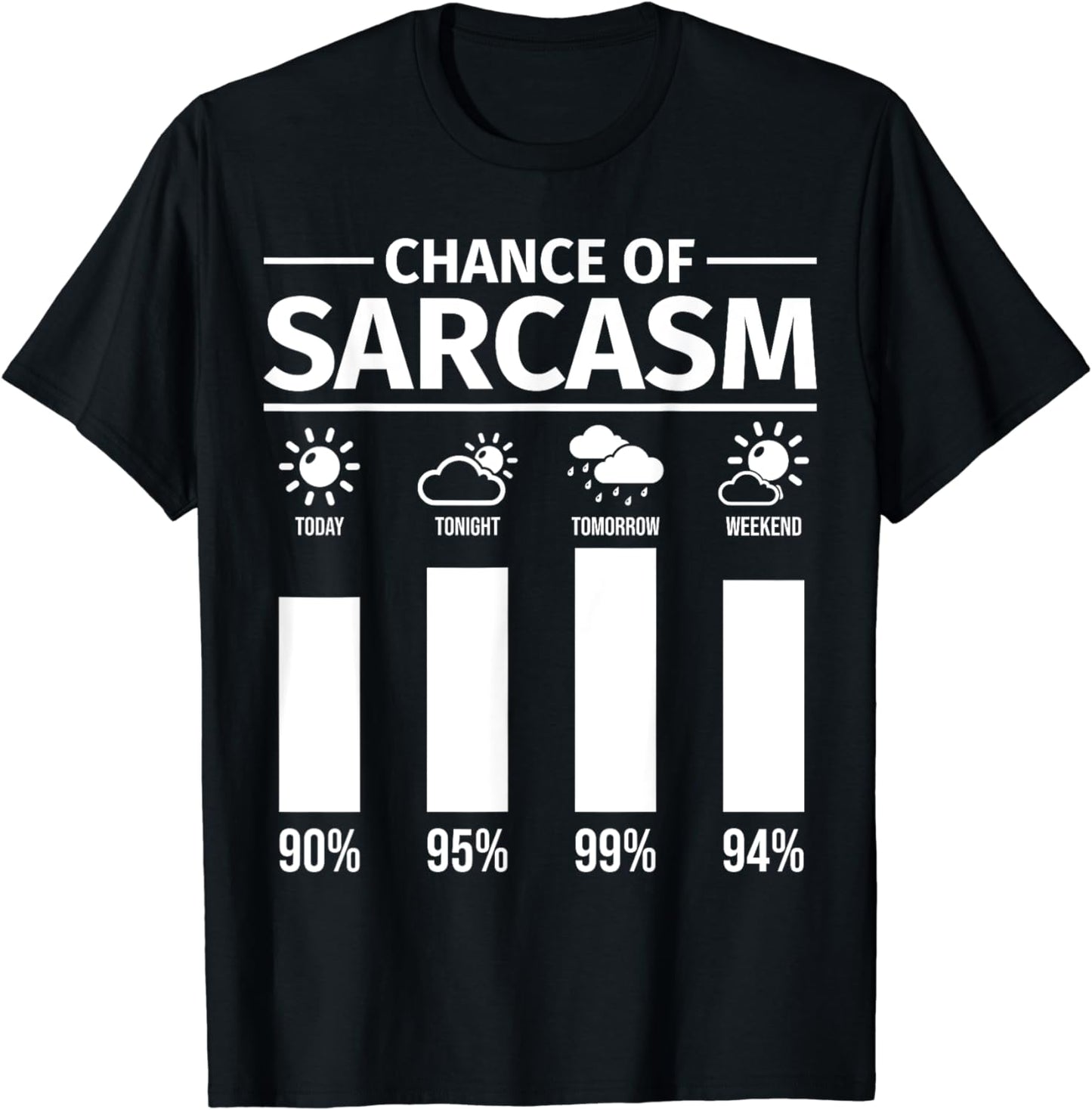 Funny Sarcastic Humor Chance Of Sarcasm Weather Men Women T-Shirt