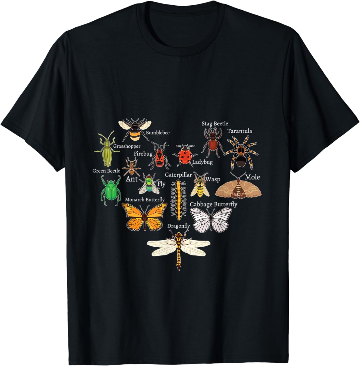Types Of Insects Bug Identification Science Entomologist T-Shirt